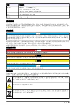 Preview for 73 page of Hach IO9000 User Instructions