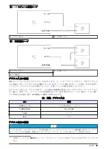 Preview for 99 page of Hach IO9000 User Instructions