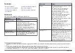 Preview for 43 page of Hach Lange 2100AN Basic User Manual