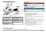 Preview for 89 page of Hach Lange 2100AN Basic User Manual