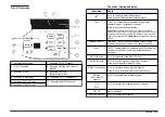 Preview for 113 page of Hach Lange 2100AN Basic User Manual