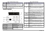 Preview for 153 page of Hach Lange 2100AN Basic User Manual