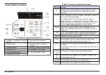 Preview for 252 page of Hach Lange 2100AN Basic User Manual