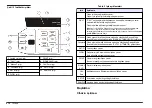 Preview for 272 page of Hach Lange 2100AN Basic User Manual