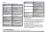 Preview for 37 page of Hach LANGE HIAC 9703+ User Manual