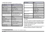 Preview for 54 page of Hach LANGE HIAC 9703+ User Manual