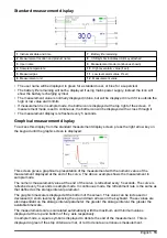 Preview for 13 page of Hach Lange ORBISPHERE 3100 Basic User Manual