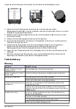 Preview for 44 page of Hach Lange ORBISPHERE 3100 Basic User Manual