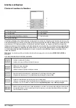 Preview for 78 page of Hach Lange ORBISPHERE 3100 Basic User Manual