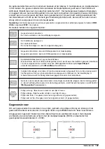 Preview for 167 page of Hach Lange ORBISPHERE 3100 Basic User Manual