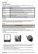 Preview for 222 page of Hach Lange ORBISPHERE 3100 Basic User Manual