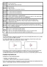 Preview for 234 page of Hach Lange ORBISPHERE 3100 Basic User Manual