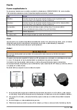 Preview for 243 page of Hach Lange ORBISPHERE 3100 Basic User Manual