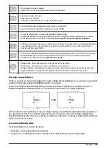 Preview for 301 page of Hach Lange ORBISPHERE 3100 Basic User Manual