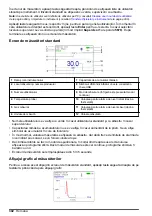 Preview for 302 page of Hach Lange ORBISPHERE 3100 Basic User Manual