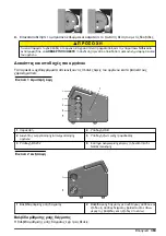 Preview for 363 page of Hach Lange ORBISPHERE 3100 Basic User Manual