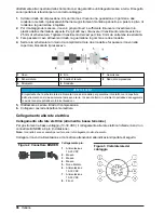 Preview for 96 page of Hach ORBISPHERE 410 Basic User Manual