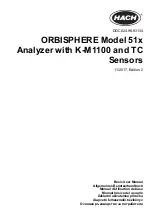 Hach Orbisphere 51 Series Basic User Manual preview