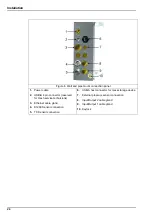 Preview for 25 page of Hach Orbisphere 51 Series User Manual