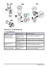 Preview for 121 page of Hach ORBISPHERE Series Basic User Manual