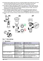 Preview for 198 page of Hach ORBISPHERE Series Basic User Manual