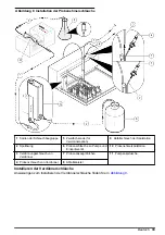 Preview for 33 page of Hach QuikChem 8500 2 Series Installation Manual