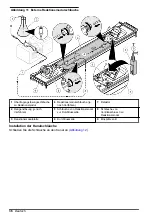 Preview for 36 page of Hach QuikChem 8500 2 Series Installation Manual