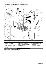 Preview for 71 page of Hach QuikChem 8500 2 Series Installation Manual