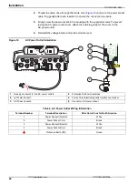 Preview for 20 page of Hach sc1000 User Manual