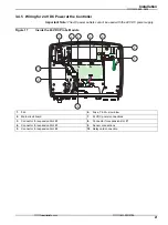 Preview for 21 page of Hach sc1000 User Manual