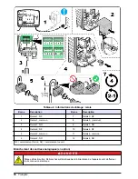 Preview for 36 page of Hach SC1500 User Manual