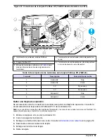 Preview for 61 page of Hach SC1500 User Manual