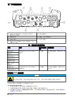 Preview for 72 page of Hach SC1500 User Manual