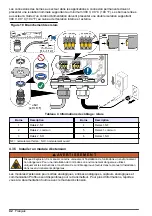 Preview for 42 page of Hach SC4500 Basic User Manual