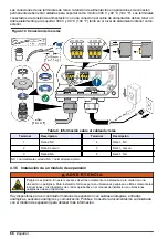 Preview for 66 page of Hach SC4500 Basic User Manual