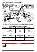 Preview for 88 page of Hach SC4500 Basic User Manual