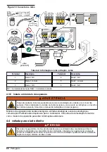 Preview for 90 page of Hach SC4500 Basic User Manual