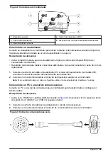 Preview for 65 page of Hach SD900 Basic User Manual