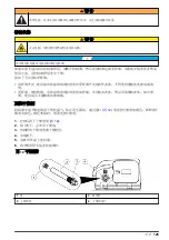 Preview for 125 page of Hach SD900 Basic User Manual