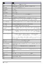 Preview for 130 page of Hach SD900 Basic User Manual