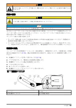 Preview for 149 page of Hach SD900 Basic User Manual