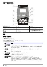 Preview for 166 page of Hach SD900 Basic User Manual