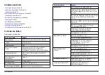 Preview for 18 page of Hach sensION+ EC5 User Manual