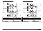 Preview for 89 page of Hach sensION+ EC5 User Manual