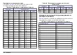 Preview for 210 page of Hach sensION+ EC5 User Manual
