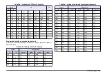 Preview for 305 page of Hach sensION+ EC5 User Manual