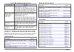 Preview for 17 page of Hach sensION MM340 User Manual