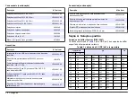 Preview for 72 page of Hach sensION MM340 User Manual