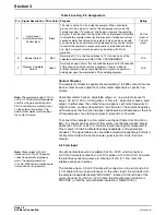 Preview for 18 page of Hach SIGMA 900 Instrument Manual