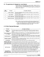 Preview for 27 page of Hach SIGMA 900 Instrument Manual